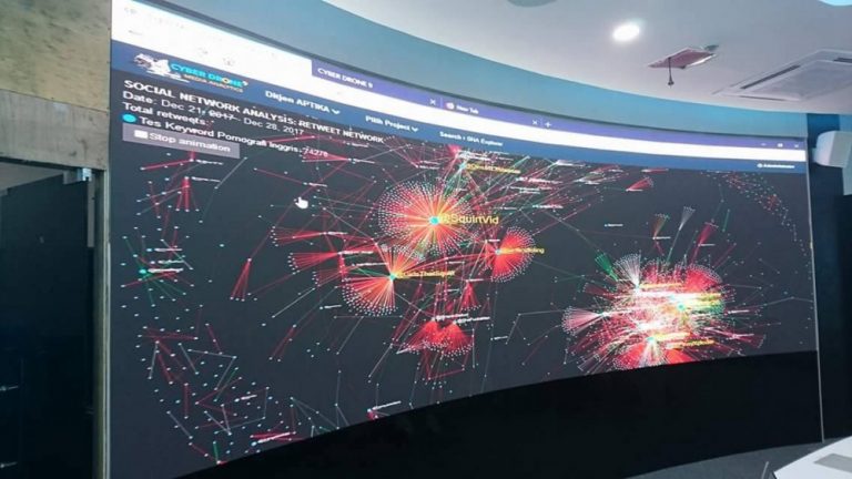 Buzzer Kemungkaran, Bentuk Modern Mustakbirun